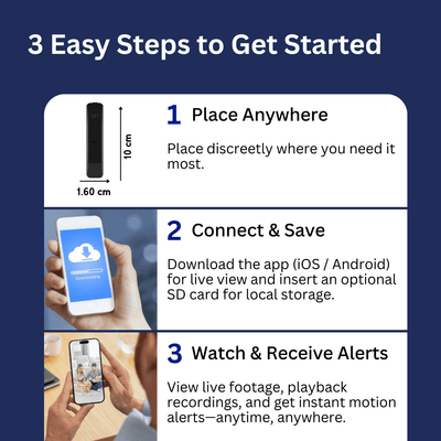 NanoPro - Aether Angels