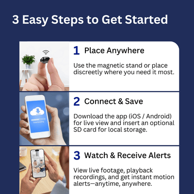 AetherPro - Aether Angels