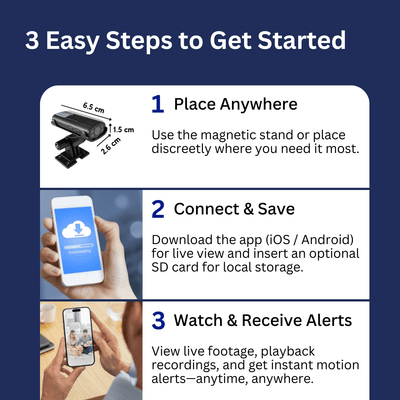 GuardianPro - Aether Angels