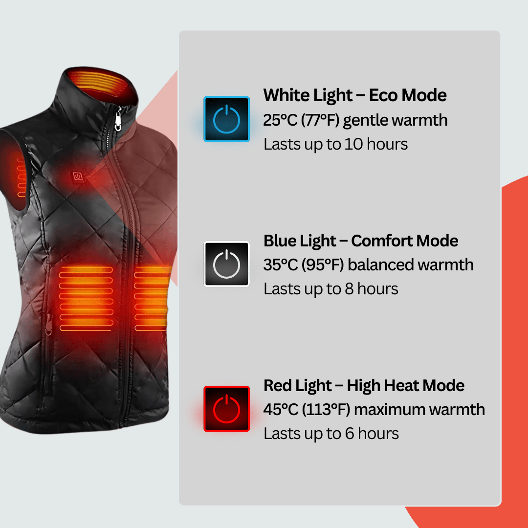Heated Gilet Pro | Women - Aether Angels
