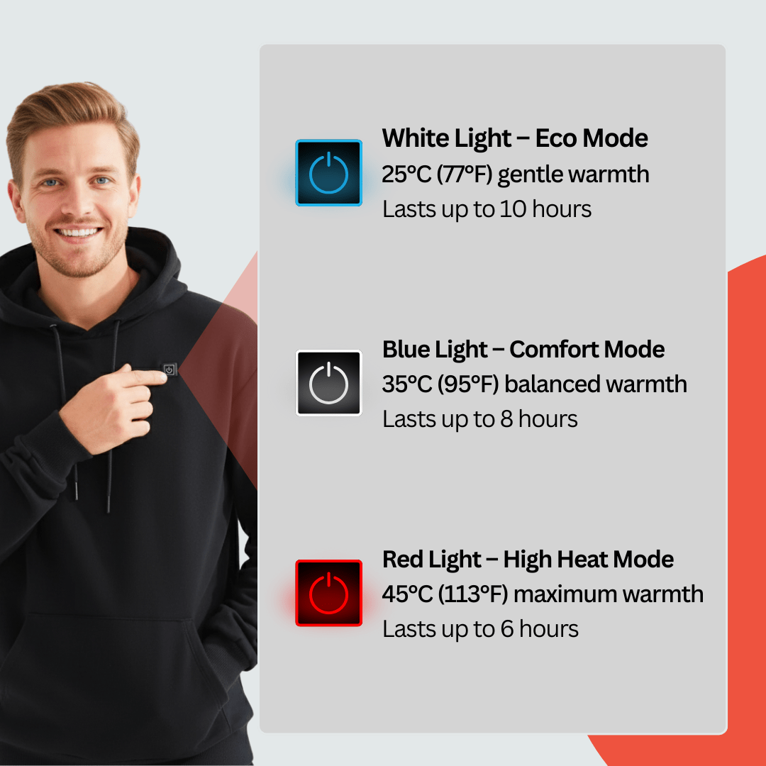 Heated Hoodie Pro | Men - Aether Angels