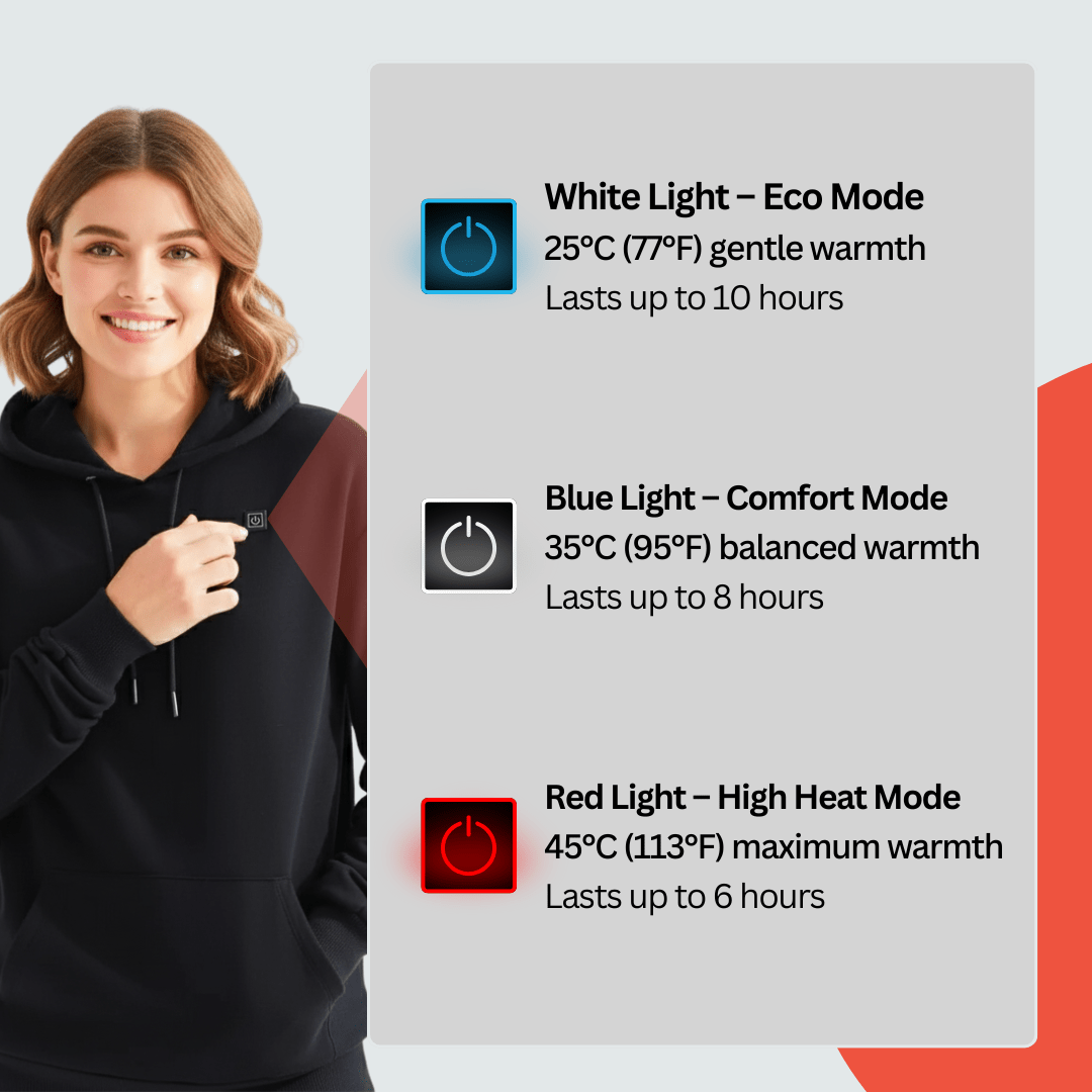 Heated Hoodie Pro | Women - Aether Angels