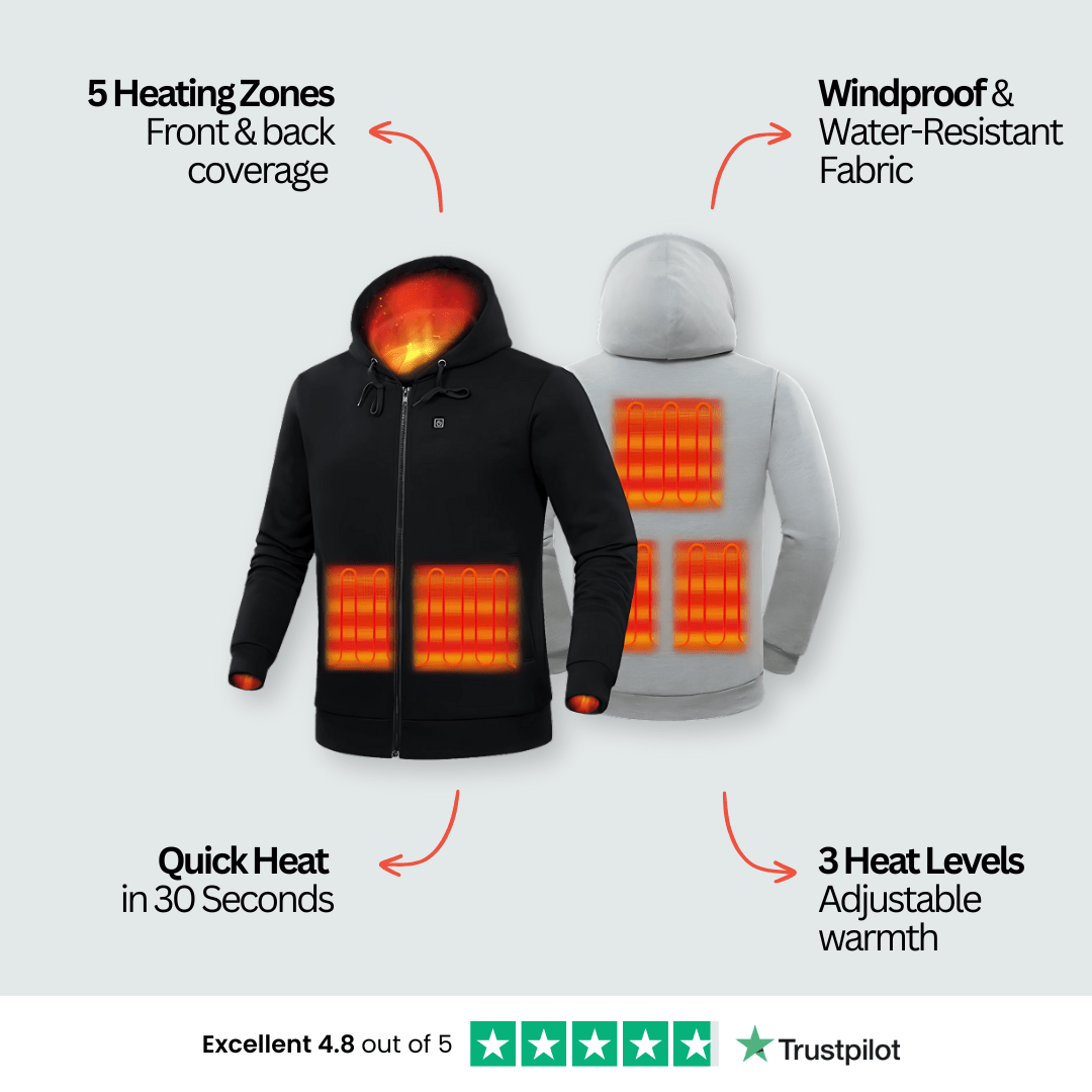 Heated Hoodie Zip Pro | Men - Aether Angels