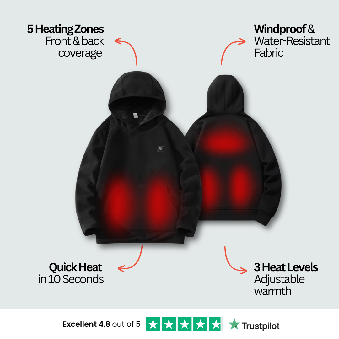 Heated Hoodie Pro | Men - Aether Angels