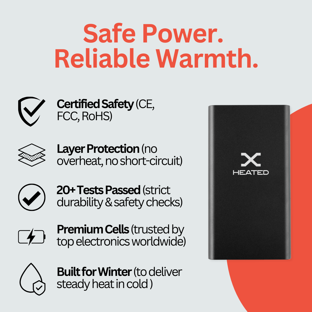 Heated Hoodie Zip Pro | Men - Aether Angels