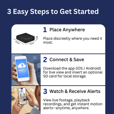 EaglePro - Aether Angels