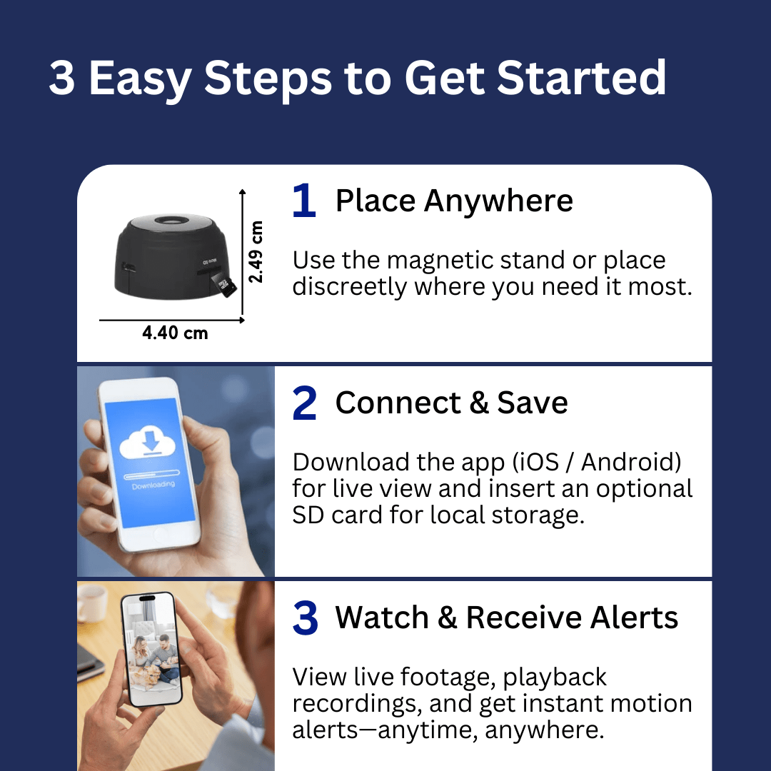 ShadowPro - Aether Angels