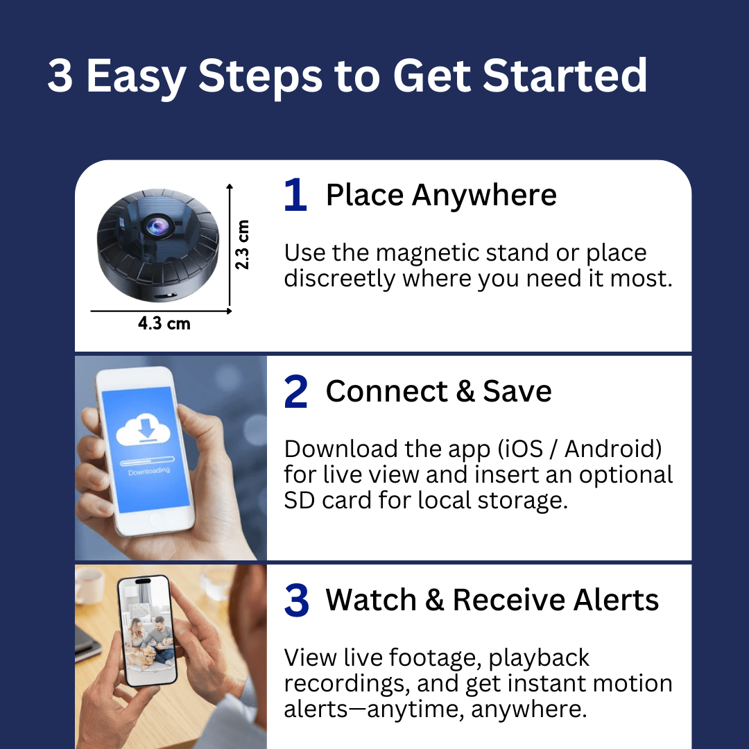 VisionPro - Aether Angels