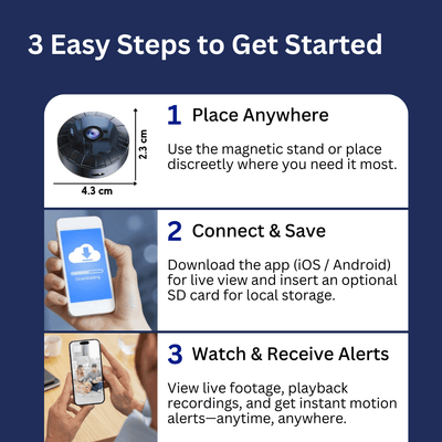VisionPro - Aether Angels