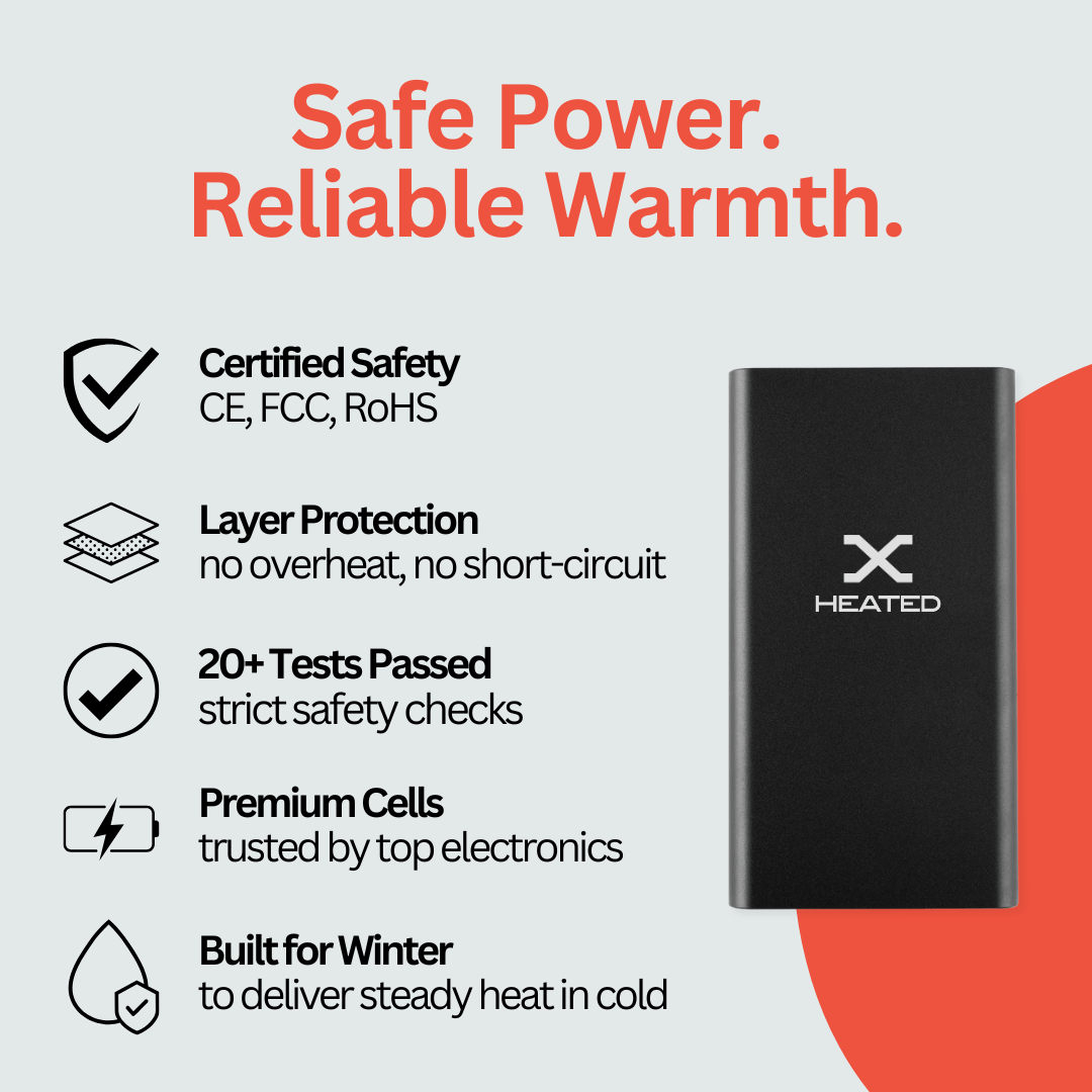 Heated Gilet Pro | Men - Aether Angels