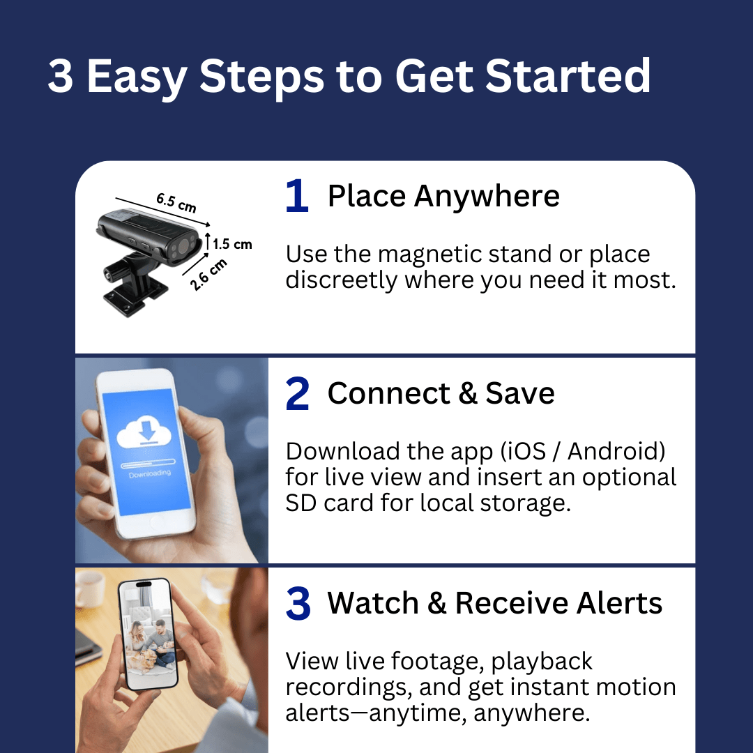 GuardianPro - Aether Angels