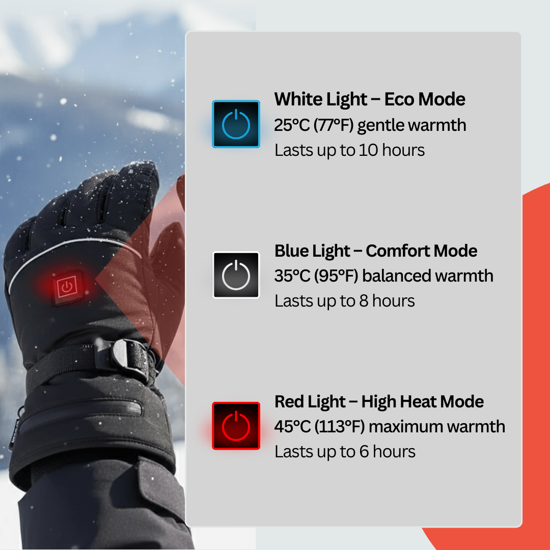 Heated Gloves Pro | Unisex - Aether Angels
