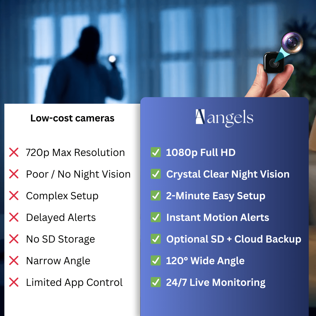 PhantomPro - Aether Angels